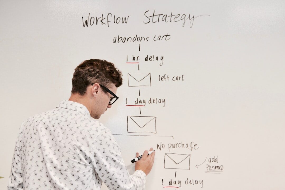 business strategy planning